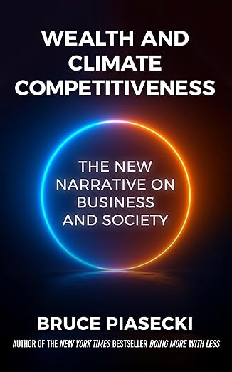 Wealth & Climate Competitiveness